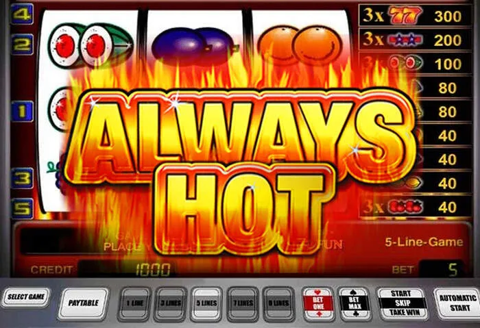 Beliebte Slots mit Favbet Freispiele bei Registrierung